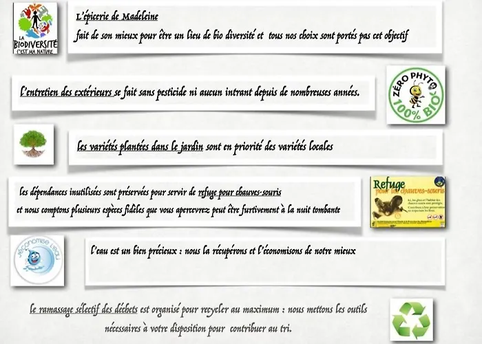 Lépicerie De Madeleine Saint-Marc-la-Lande